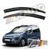 Citroen Berlingo 2009-2018 Arası Cam Rüzgarlığı 2li